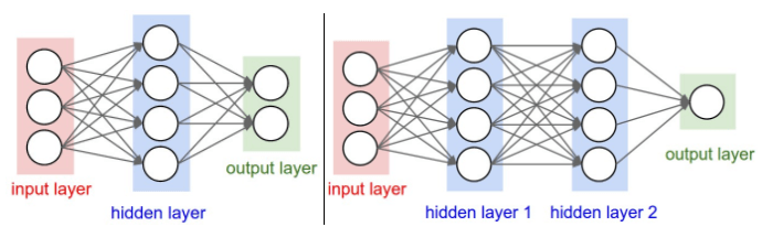 这里写图片描述 这里写图片描述