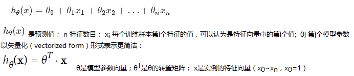 这里写图片描述 这里写图片描述