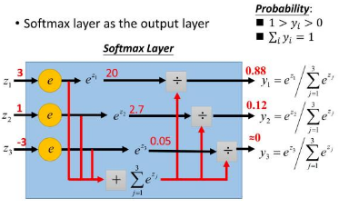 这里写图片描述 这里写图片描述