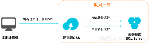 1584a8edeaa61fa5c9a5dc3354ee709d13582275