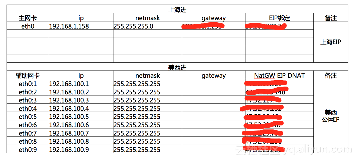 9a3b9e5f42bae8877eb16638f41c64da82c8c907