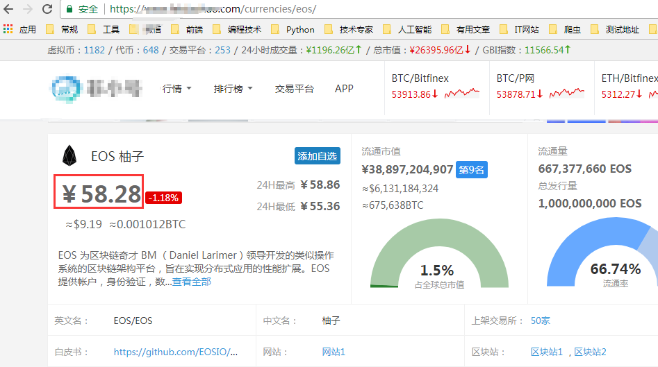 一种数字货币的价格信息