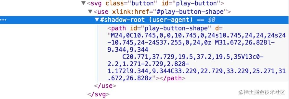 Build a high-quality ICON system using SVG - Moment For Technology
