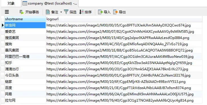 保存到数据库的数据