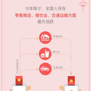 梅楼封于2018-02-16 17:24发布的图片