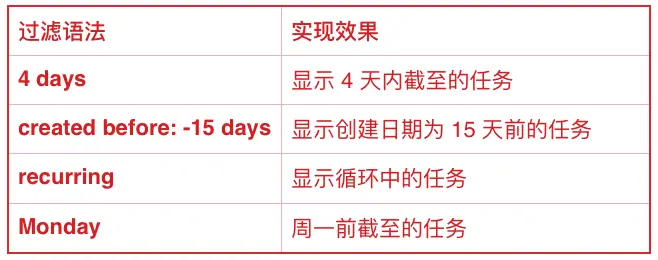 回顾.png