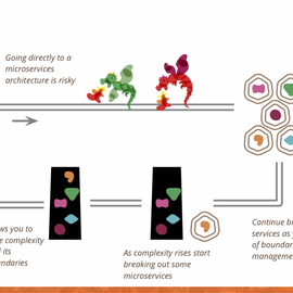 宾于2018-02-02 00:05发布的图片