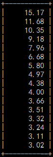 彻底终结MySQL同步延迟问题[亲测有效]_https://bianchenghao6.com/blog_后端_第7张