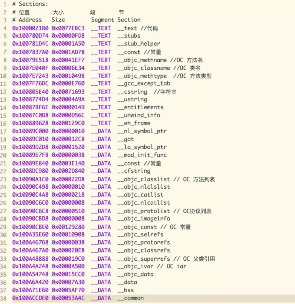 这里写图片描述 