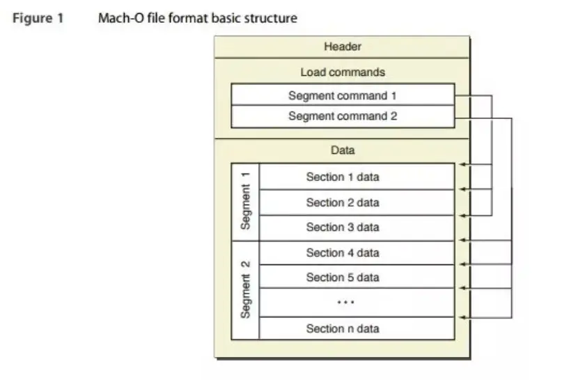 这里写图片描述 