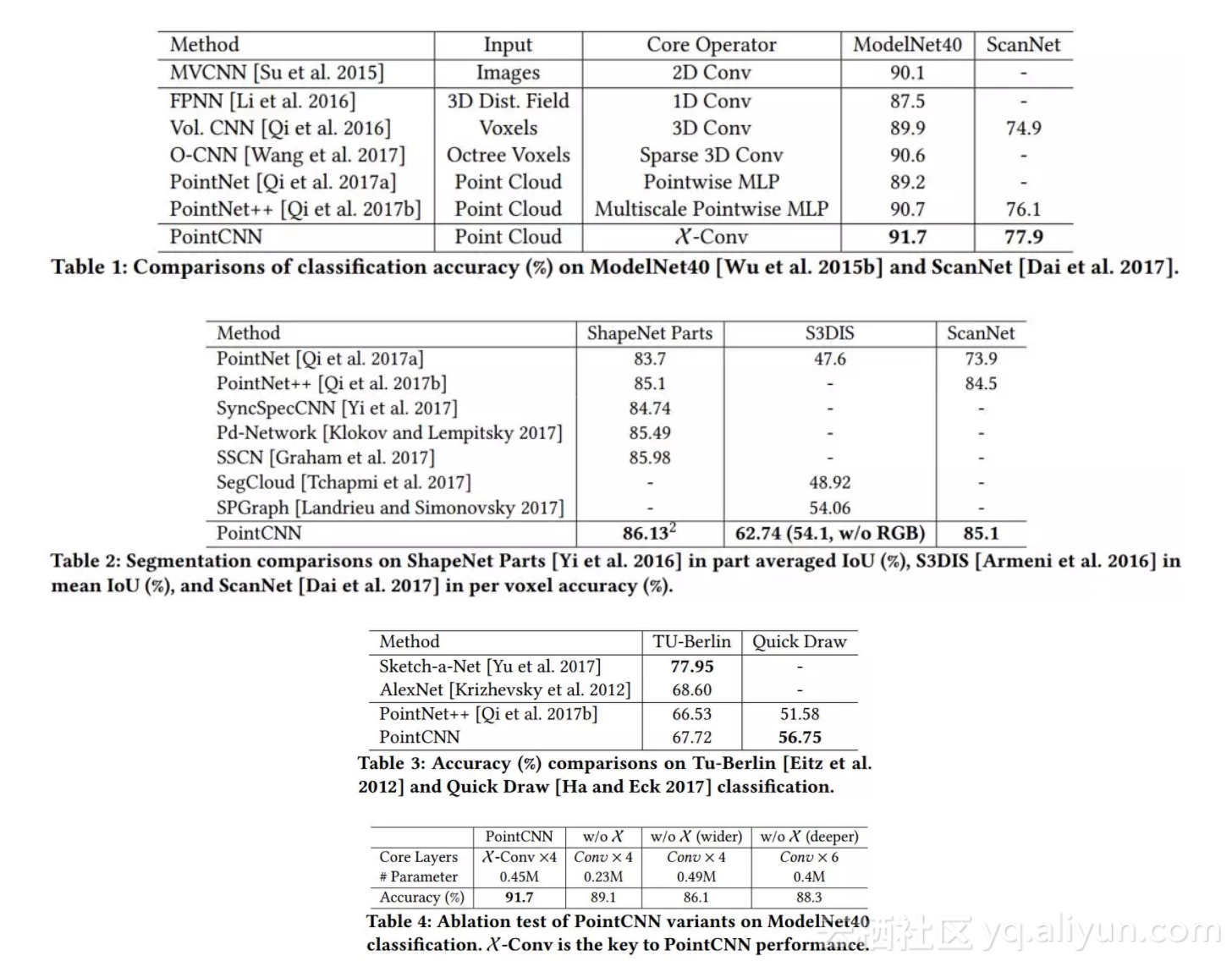 ee3ddfd0344a4fe6e4ccf0522799c6e8e5563f32