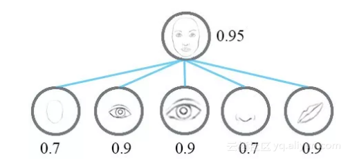 4098e35e6d55fbab17d9133d86d86f935359a3c4