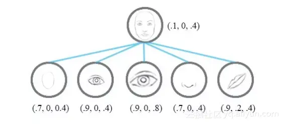 5d7659a5c379b4fdeecc6594cc621652cfd78fd2