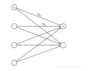 581cdd93881cd636945dec477a8d373b96c98ac7