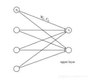 c7cc6b1e91fcdce2e9de655979ea46eb89631c88