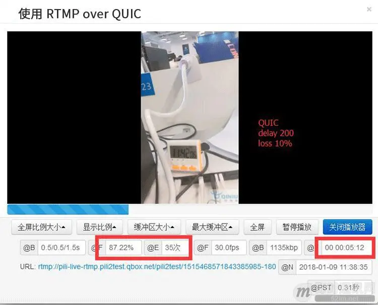 七牛云技术分享：使用QUIC协议实现实时视频直播0卡顿！_10.jpeg