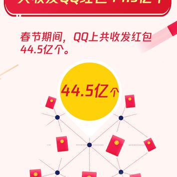 BreakingNews于2018-02-22 11:59发布的图片