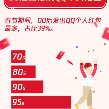 BreakingNews于2018-02-22 11:59发布的图片