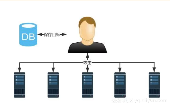 5d3b95a717af89aa8b2d5f5a00b154c3e3f722ad 