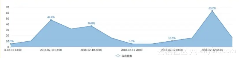 97dfcf66e114591976e24425a588087dcbe61a52 