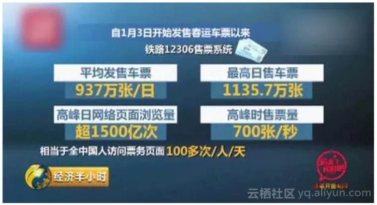 e3bbfd05a882aad61e25f8d7eceeb6b3701e9f63