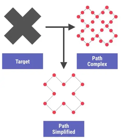 android_perf_6_vectordrawable_path