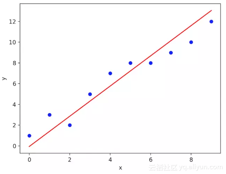 d96301739e6315a3aa1ff35d4e04159e8271f266