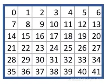 6302ac3761ed1b1f40c9d1b7c06e3ed232b755af