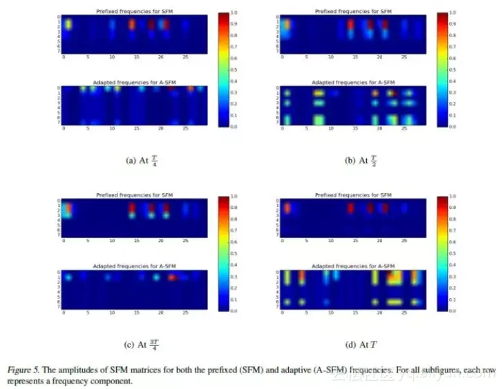 c98f43fb07cb2897944e2c7df70f0cde89e4391f