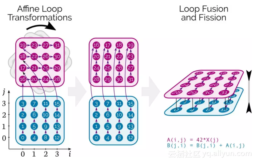 ecfa425d89ed9b11d6228a75f95a2bf18c99a6f4