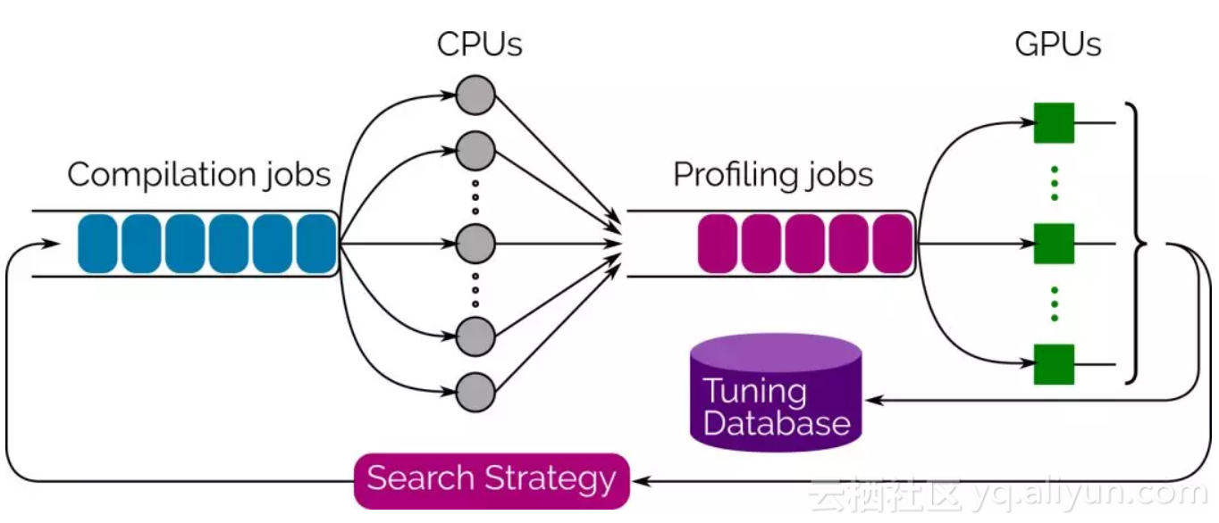 50d63e2bab7786ed5cf7b2ddedc99d198277bead