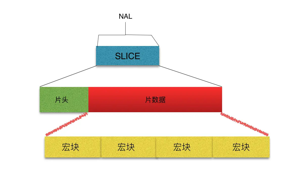 slice.png