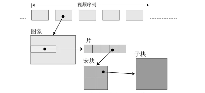 一帧图像.png