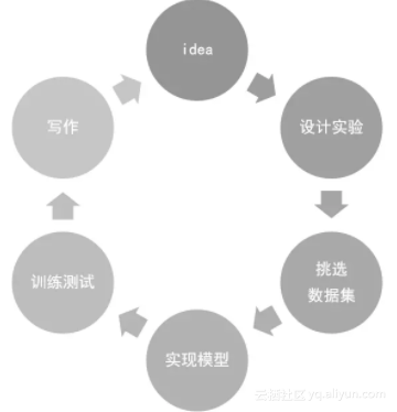 e9382347a29ca27f545e0376bb353f6c20c61cc1