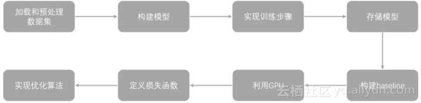 bb8331ad6839beffffa05ec42ddc02af789deb77