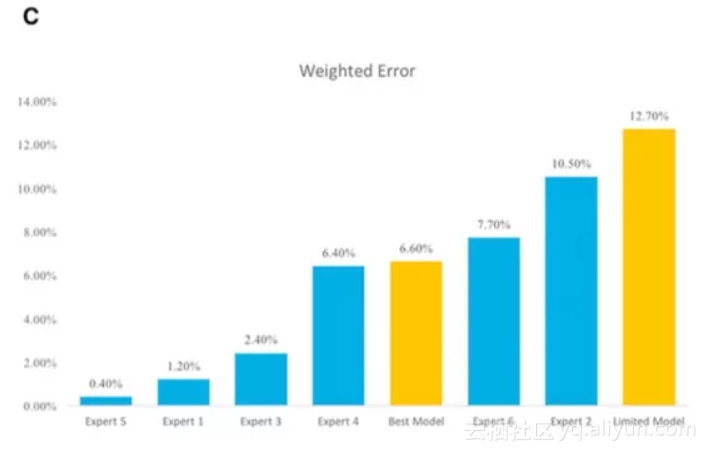 1751010b5a023643ea01d231fc83d874adf641ff