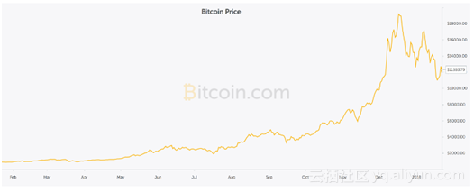 c172116114cbe09df1d88d0a13f4836152cf7a80