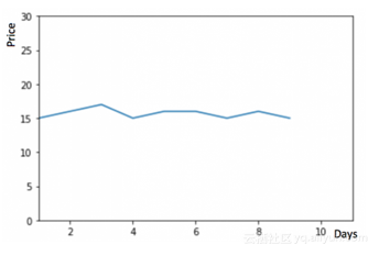 abd7ecdeffc9b5d2434dc7c64920f66d3d6cf488
