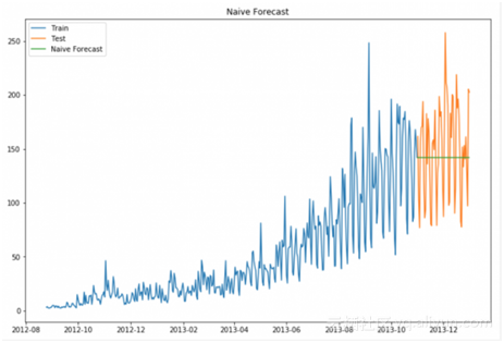 8091571d5a153d49ba0ad6b33863e4a6c0b6f03f