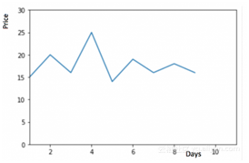 fcc3789607767ba4cc49f72fa36b758f1d9b053e