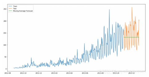e483886482f71f6d1152b07e14df909f55d0bd95