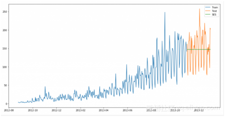 dd66fd020eeff87d0827ff153cdc2a234113b372