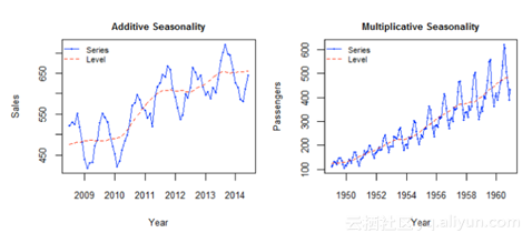 90a50d86d21d1319f2e0feb01b9f6fadc843ee2e