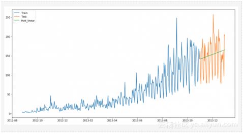 05a549fe9cf72499f30558050d4fe8522d15bcc7