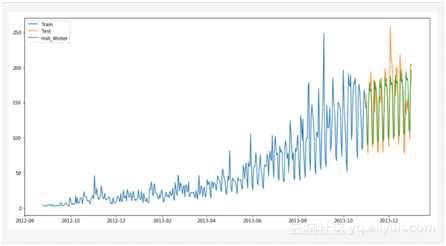 9aa7481713c026c4f876d88622074190eb2f2a53