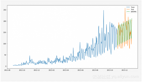 898a3c499b8954e000485336bb31fc392bbfdf8d