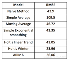 9e8531a01080d9388831792ff7c310144dc881f2