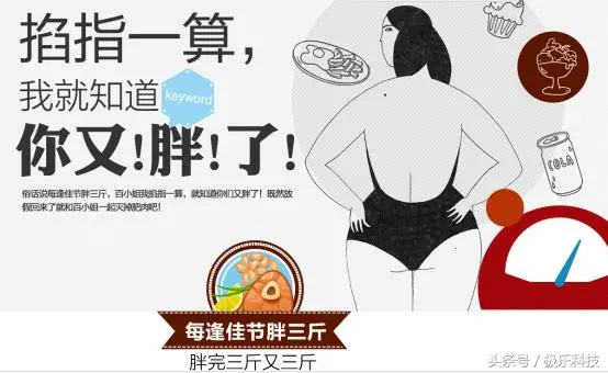 每逢佳节胖三斤？游泳健身小程序了解一下