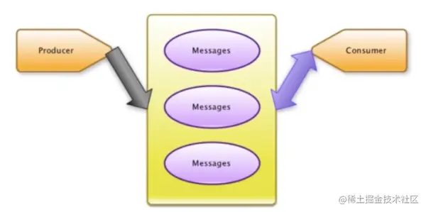 paste image