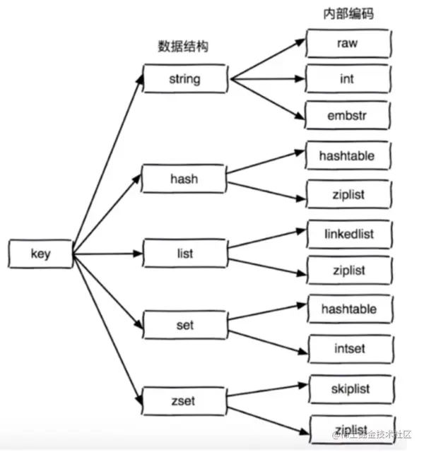 paste image